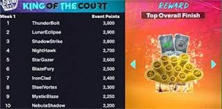 曝B费已经受够了曼联内部动荡 或在世界杯后寻找新东家