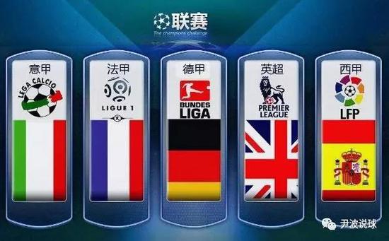 营造创新生