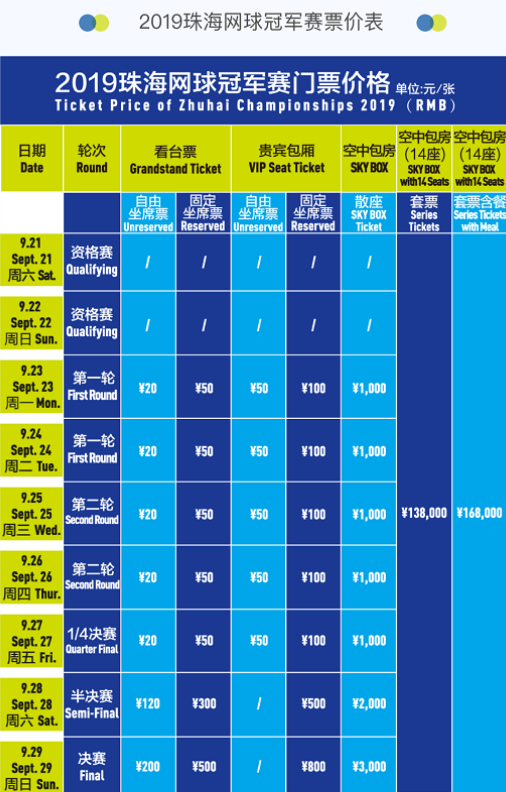 针对性的改 针对性的改